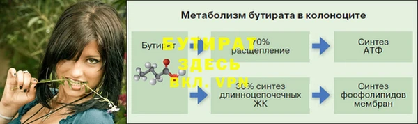 spice Вязники